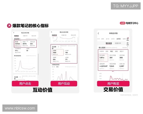 西安攀岩队力量表现数据分析揭示训练效果与选手潜力